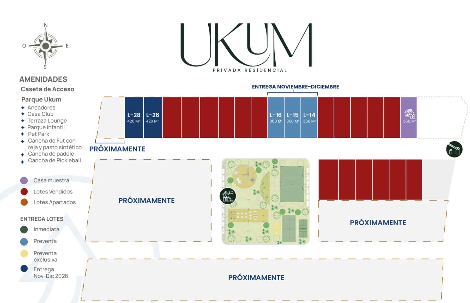 Masterplan de Ukum