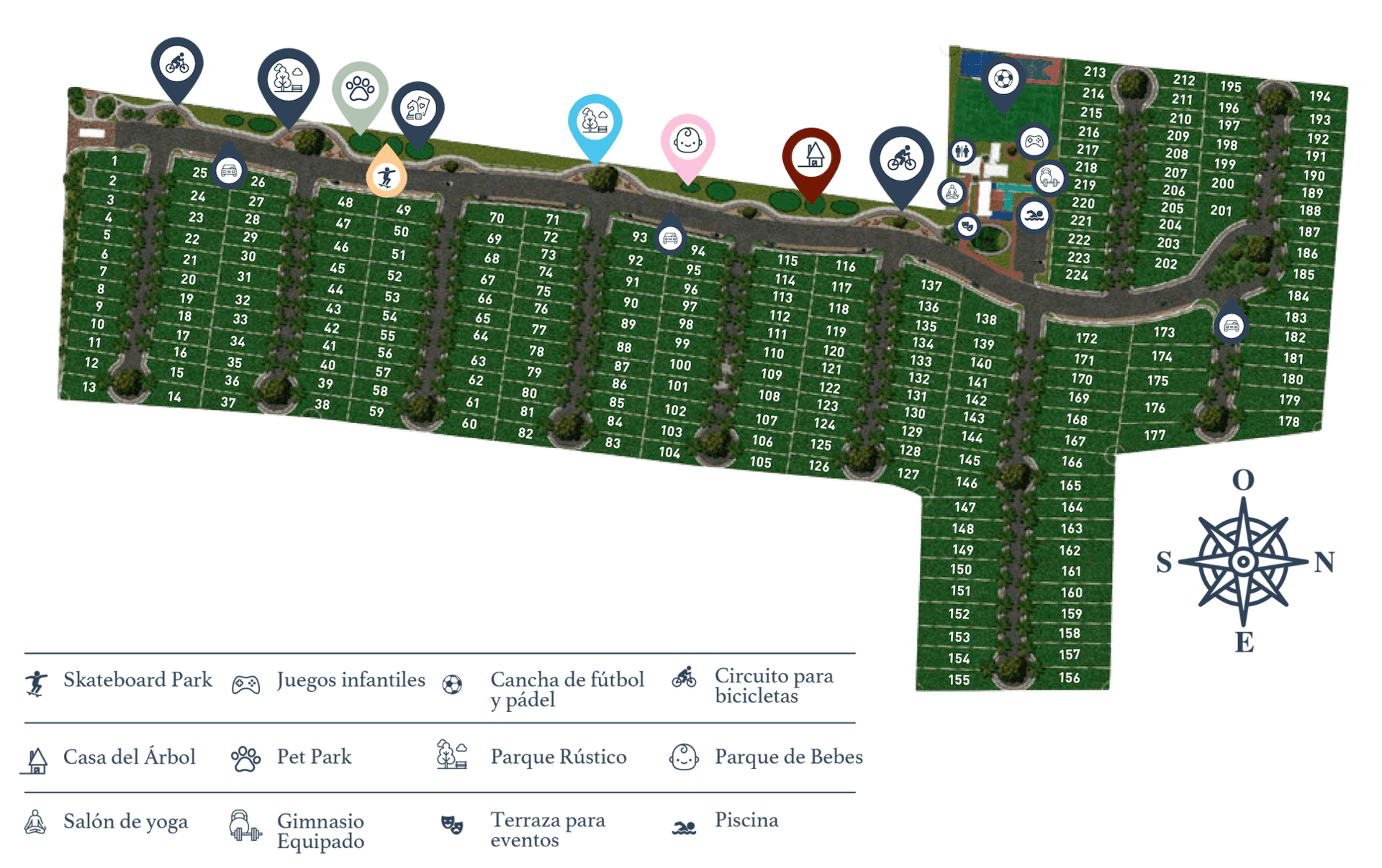 Masterplan de Zendera